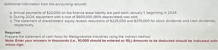 Sheets December 31, 2024 and 2023 ( $ in thousands) \begin{tabular}{lrr} Assets