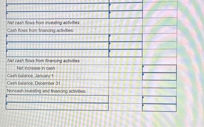Land & 600 & 555 \\ Building & 900 & 900 \\