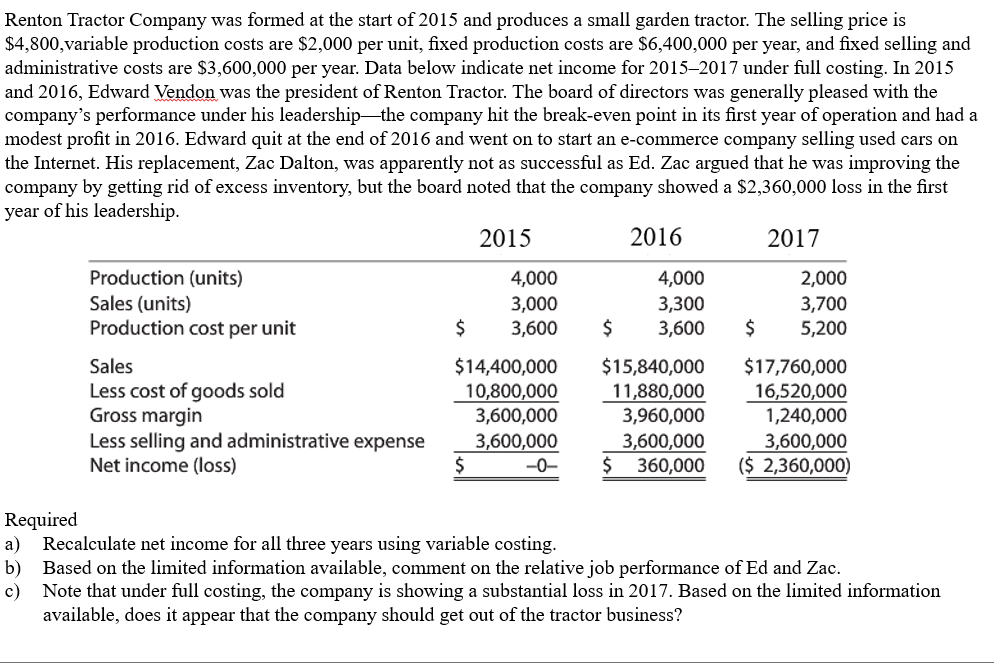 Please can you help me solve this question? Renton Tractor Company was