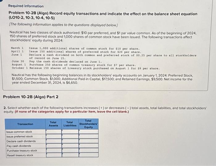 Required information Problem 10-2B (Algo) Record equity transactions and indicate the