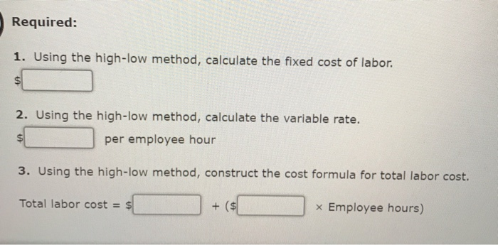 Construct a Cost Function Pizza Vesuvio makes specialty pizzas. Data for the