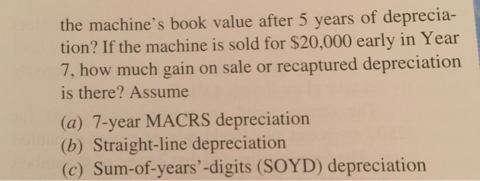 four years ago. The estimated salvage value was $15,000 after 15 years.