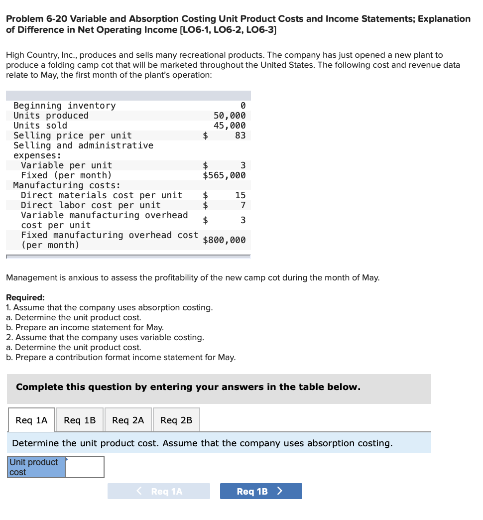  Problem 6-20 Variable and Absorption Costing Unit Product Costs and Income