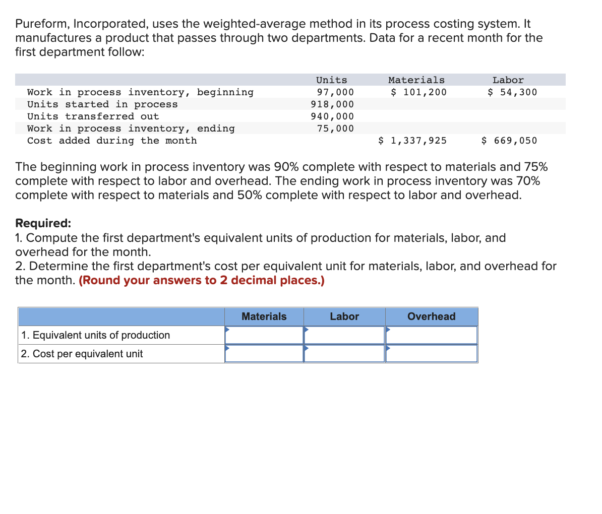 Pureform, Incorporated, uses the weighted-average method in its process costing system.