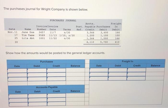  The purchases journal for Wright Company is shown below. Date Nov.