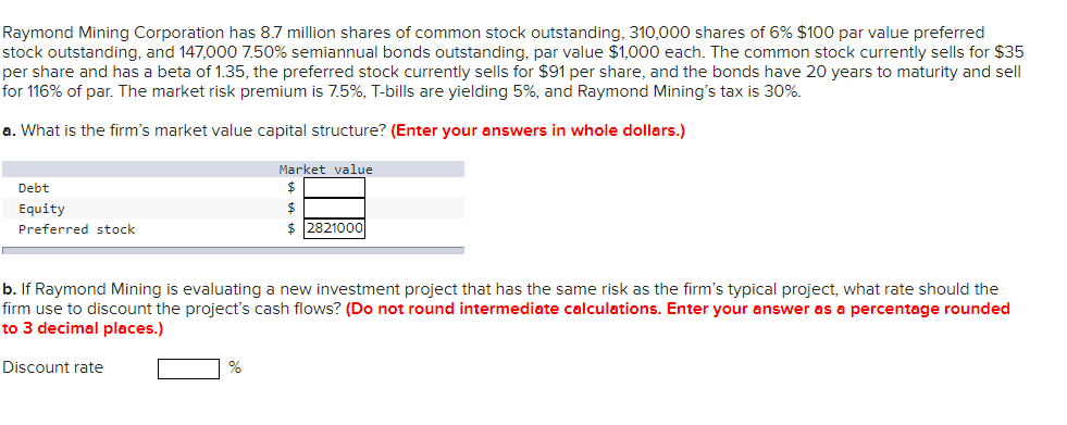  the one answer inputted is correct Raymond Mining Corporation has 8.7