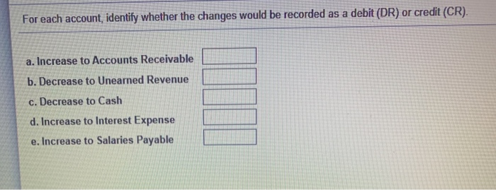  For each account, identify whether the changes would be recorded as