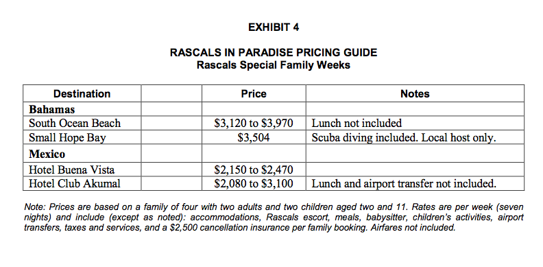 **PLEASE SHOW STEP BY STEP CALCULATIONS; IF USING EXCEL PLEASE SHOW A