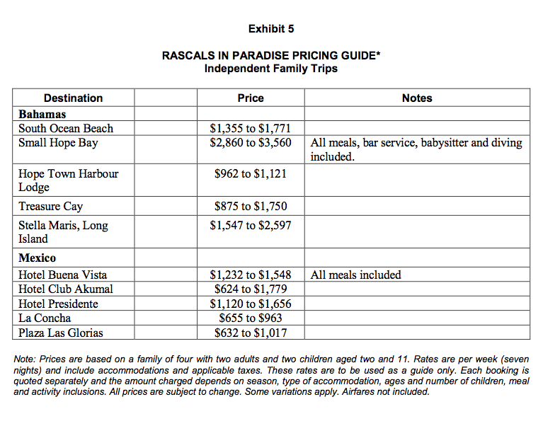 SCREENSHOT OF FORMULAS** **PLEASE ANSWER QUESTION IF YOU ARE STRONG IN FINANCE/ACCOUNTING**