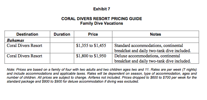 to analyze the organized data in order to make an informed, recommendation