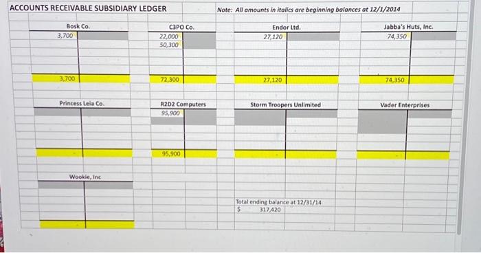 Currently, 28,000 shares are issued and outstanding. In your role as controller,
