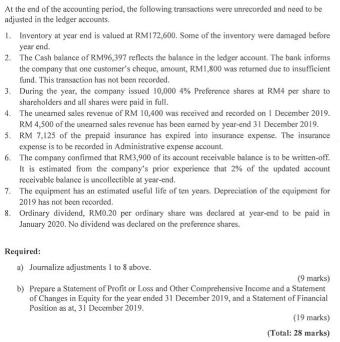 1 Ayla Sdn. Bhd., a private retail company provides the following unadjusted