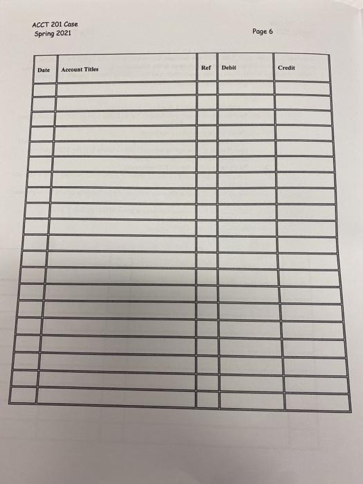 accounting process are: Communication Identification Recording Credit 3. The right side of