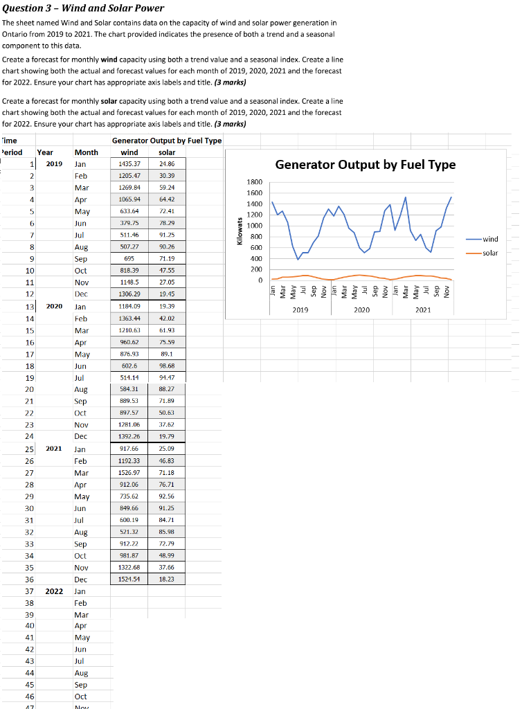 Please provide the formulas used as per to excel functions Question