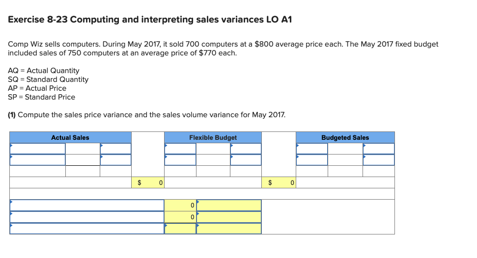 Exercise 8-23 Computing and interpreting sales variances LO A1 Comp Wiz