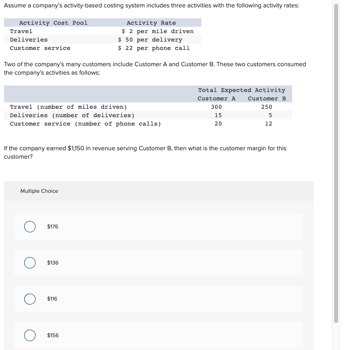  Assume a company's activity-based costing system includes three activities with the