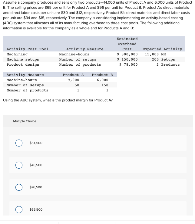following activity rates: Activity Cost Pool Travel Deliveries Customer service Activity Rate