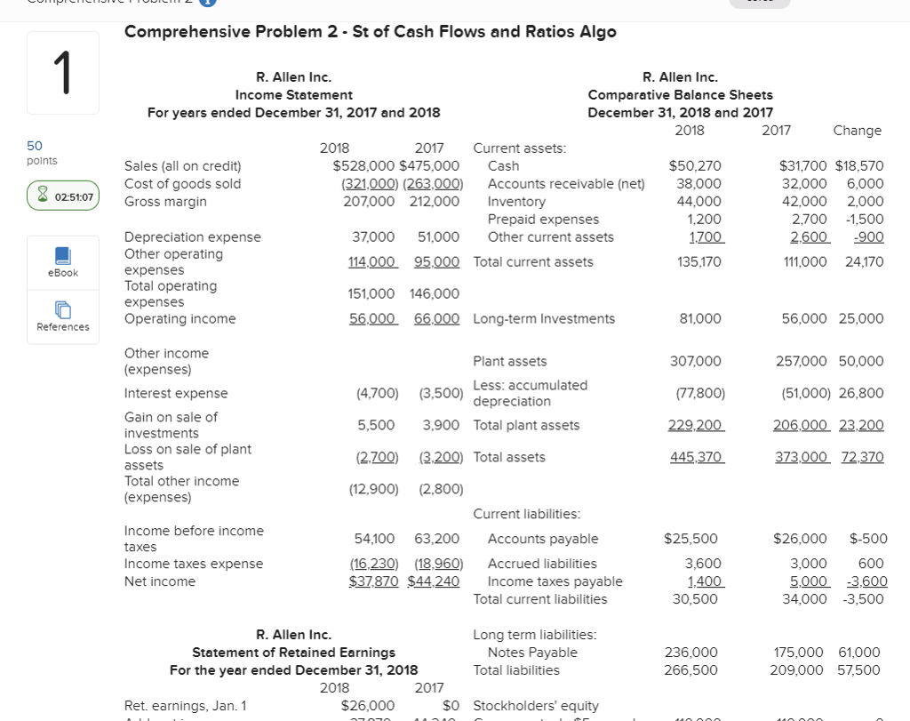 Having trouble with this problem Comprehensive Problem 2 - St of Cash