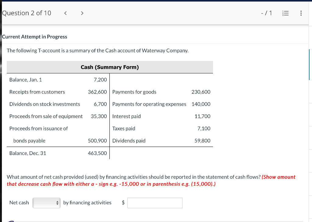Please solve. Current Attempt in Progress The following T-account is a summary