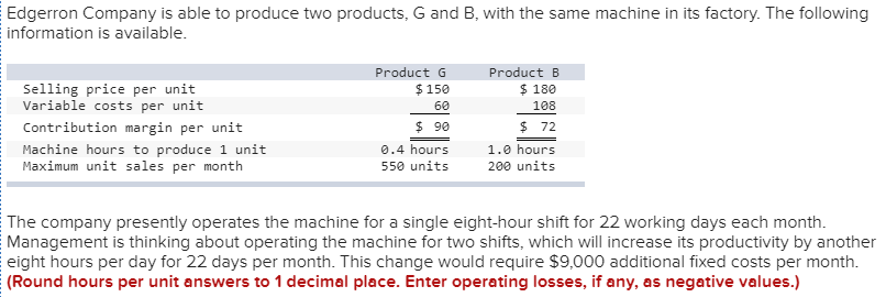 Hello, can you please assist with this problem and explain how