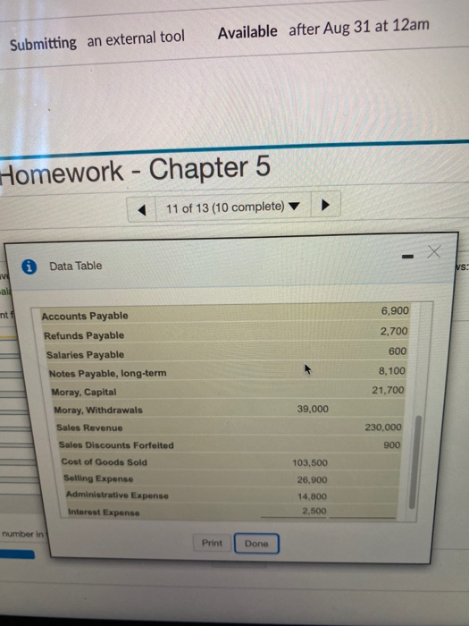 Quality Busi (Click the icon to view the adjusted trial balance.) Prepare