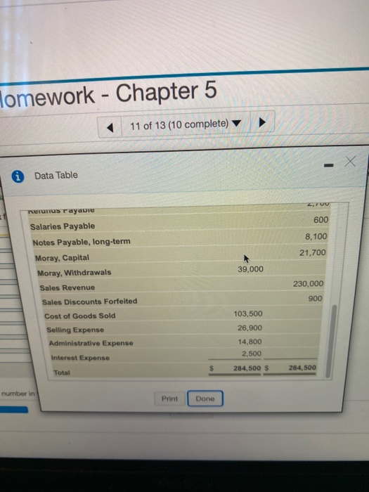 Quality's multi-step income statement for the year ended March 31, 2024. (Use