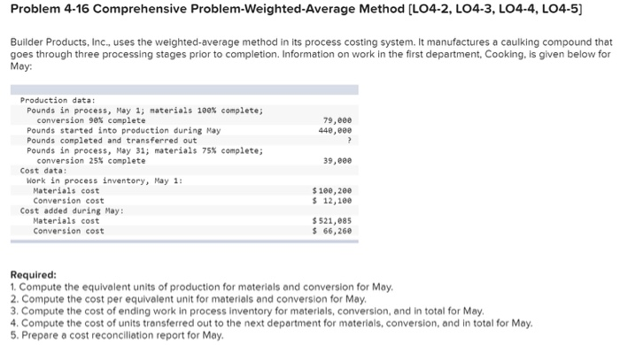  Problem 4-16 Comprehensive Problem-Weighted-Average Method (L04-2, LO4-3, LO4-4, LO4-5) Builder Products,