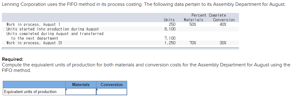  Lenning Corporation uses the FIFO method in its process costing. The