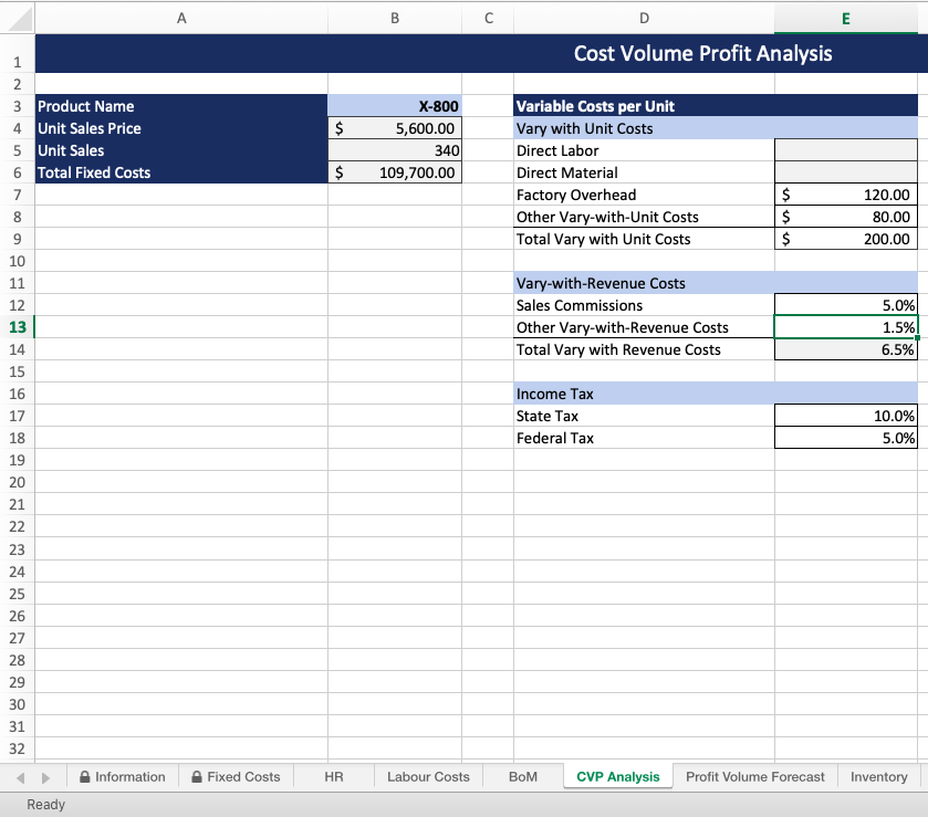 E5 use the information in the Labour Costs sheet to calculate the