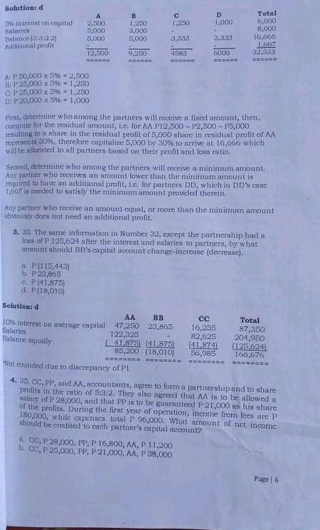 partnership, and from that date profits are shared X 40%, Y 40%