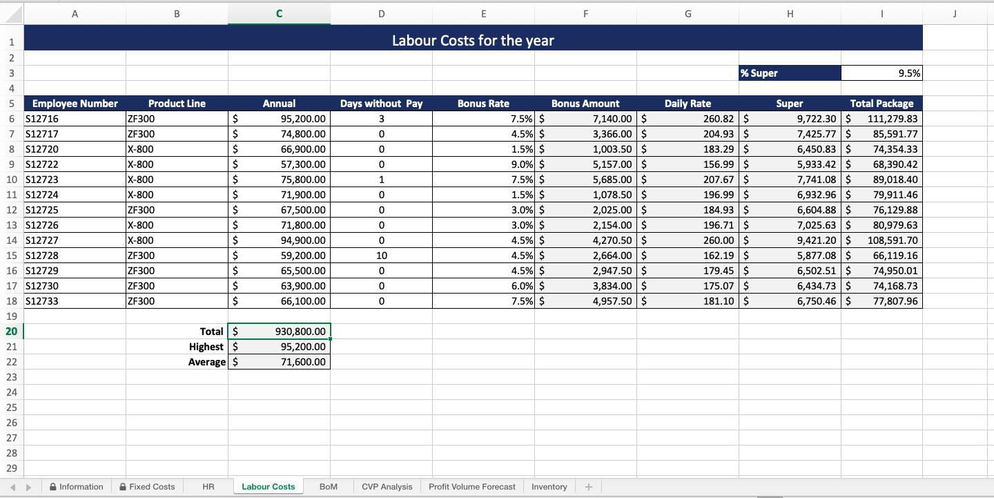 E6 use the information in the BoM to calculate the Direct Material