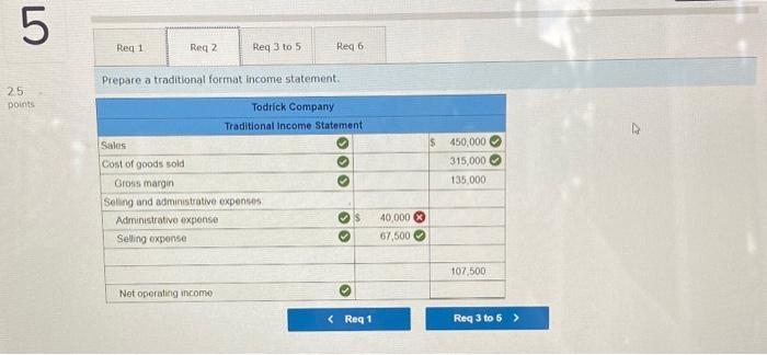 the following information based on 1,000 units sold: Required: 1. Prepare a