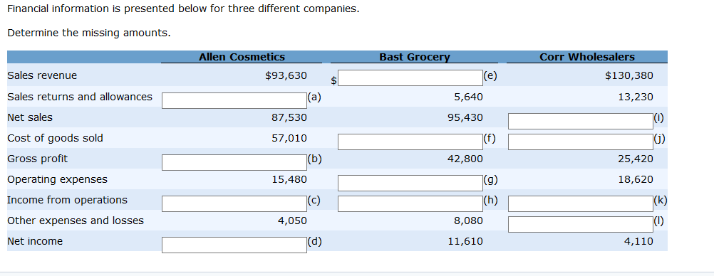 1-- 2-- Financial information is presented below for three different companies Determine