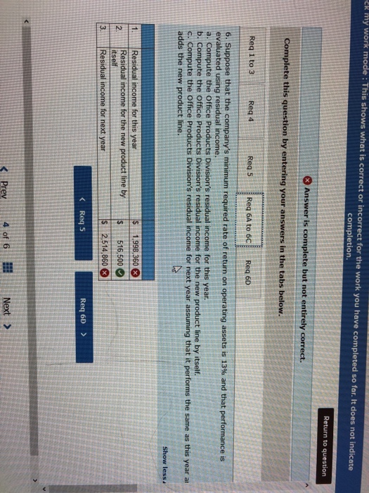 new product line," said Dell Havas, manager of Billings Company's Office Products