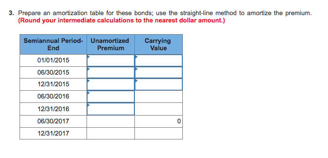 value of $750,000. The bonds' annual contract rate is 9%, and interest