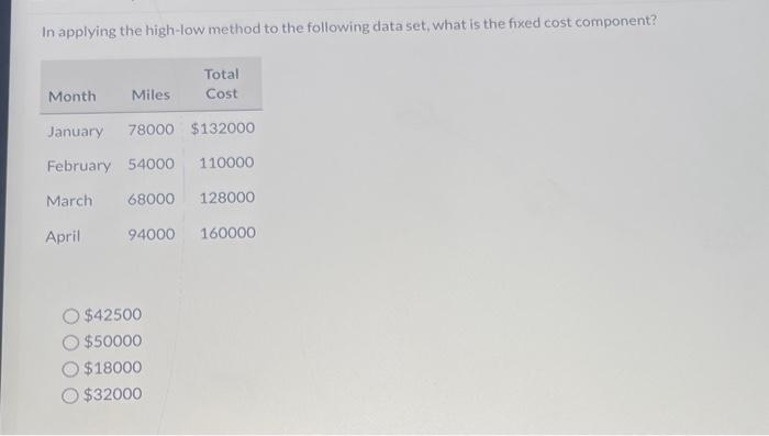  In applying the high-low method to the following data set, what