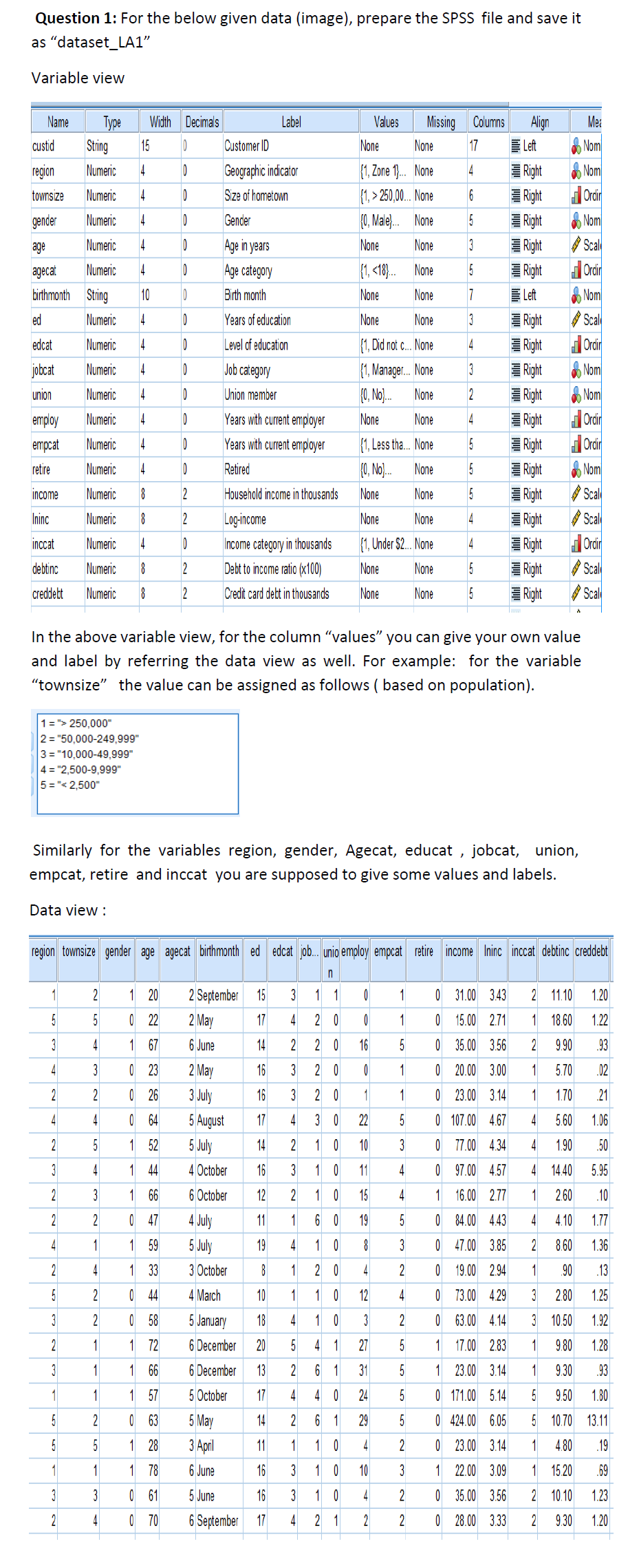  Question 1: For the below given data (image), prepare the SPSS