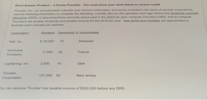  let me know if you it is difficult to read. thank