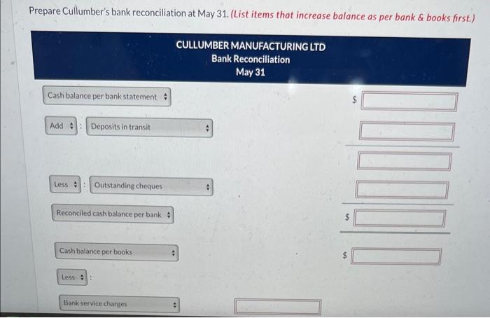 the end of the company's first month of operations. The company's bank