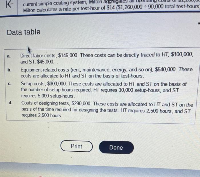 testing (ST) on materials and operates at capacity. current simple costing system,