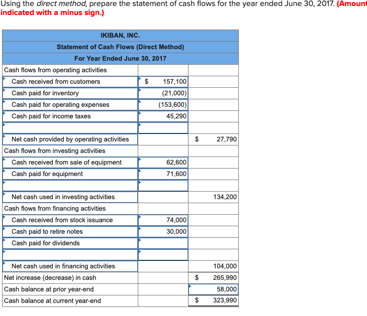 107,500 8,200 238,700 129,000 (34,000) (16,000) $372,700 351,700 Liabilities and Equity Accounts