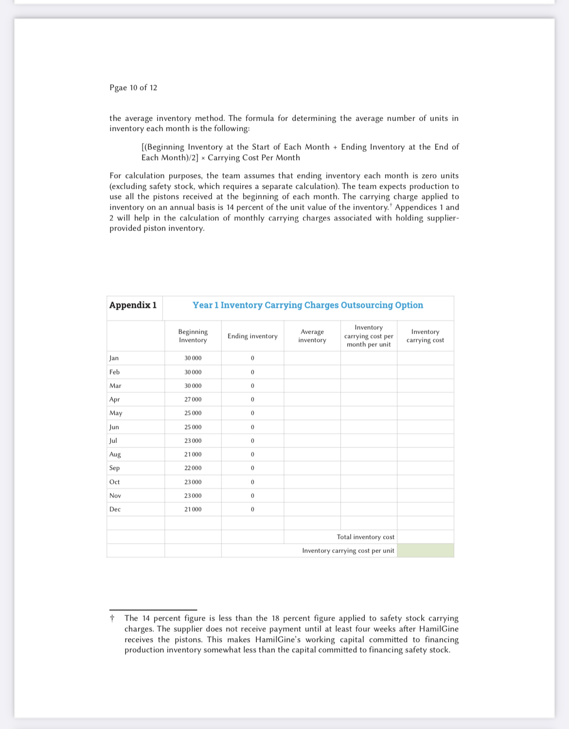 assume responsibility for managing the decision-making process. A single functional group usually