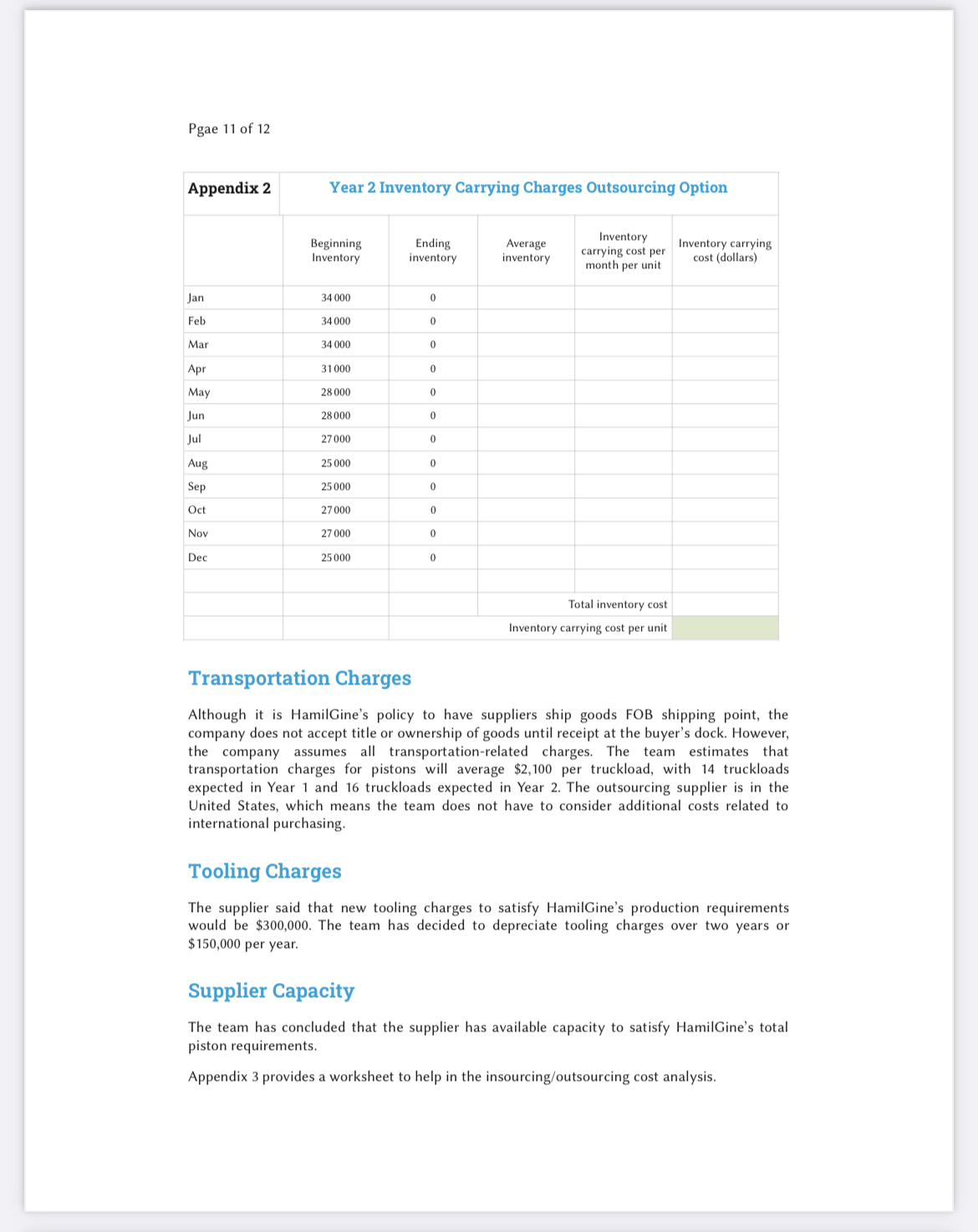 does not have the data, insight, or knowledge required to make effective
