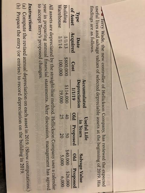 Can I get help solving this? erry Wade, the new controller of