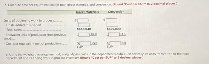 for both direct materials and conversion. (Round "Cost per EUP" to 2