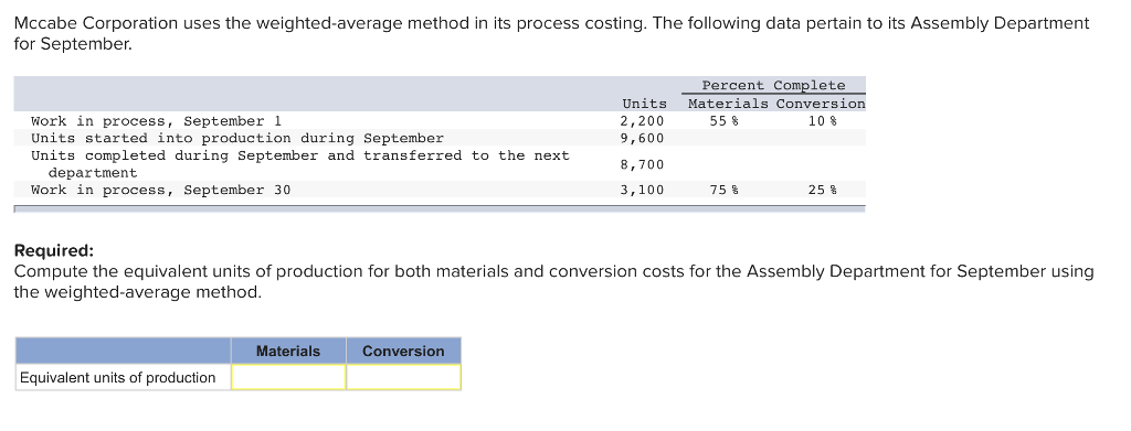 McCabe Corporation uses the weighted-average method in its process costing. The