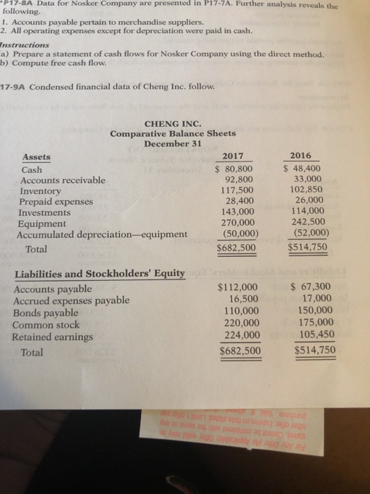  Prepare a statement of cashflow Using the indirect method P17-8A Data