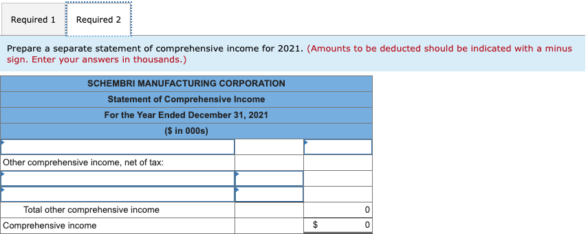 an additional 400,000 shares were issued on July 1, 2021. (Amounts to