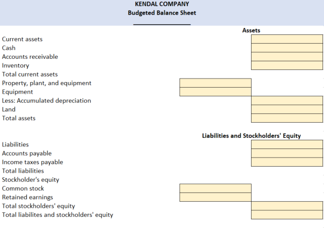 sheet as of March 31, 2018 Info provided, but you might not