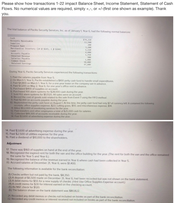 Need help correcting incorrect answers (shown with red x in photo).